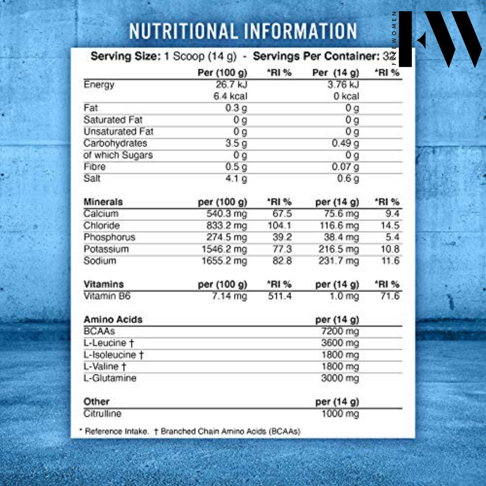 Applied Nutrition BCAA Amino-Hydrate.