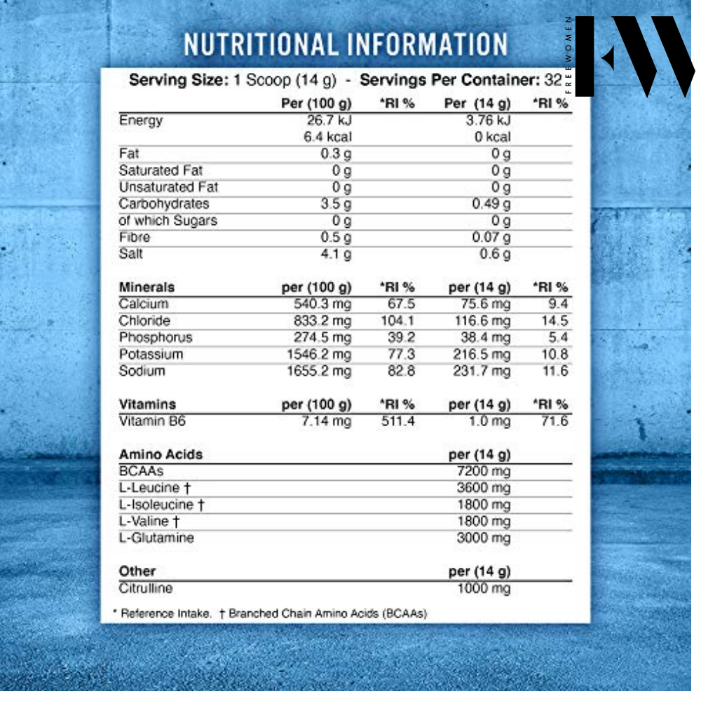 Applied Nutrition BCAA Amino-Hydrate.