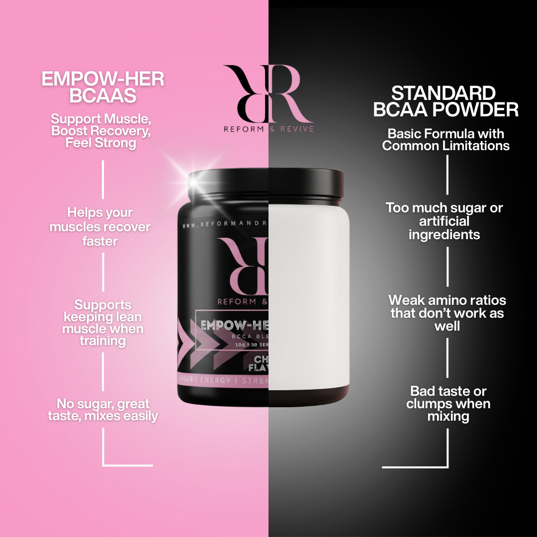 EMPOW-HER BCAAs 300g